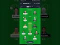 BH-W VS ST-W dream11 prediction team #someshthakre #shorts #viralshort