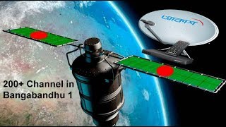 AKASH is the first ever Direct To Home (DTH) service launched in Bangabandhu Satellite 1 screenshot 4