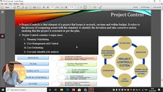 Unit 5 Project Management for MBA