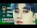 Stray Kids FREEZE Line Distribution REQUESTED