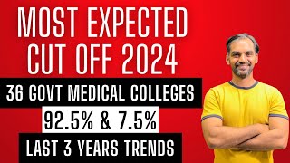 Expected cut off 2024 | MBBS Cut off marks 2024