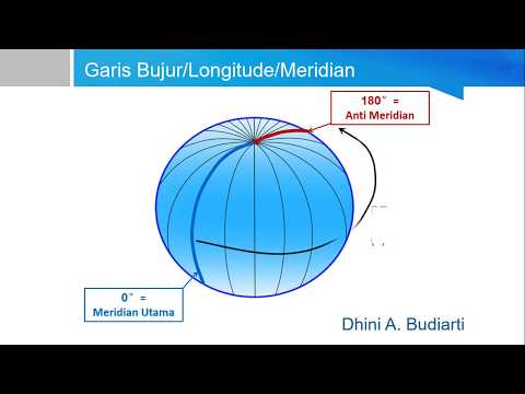 Video: Bagaimana Menerjemahkan Koordinat Geografis