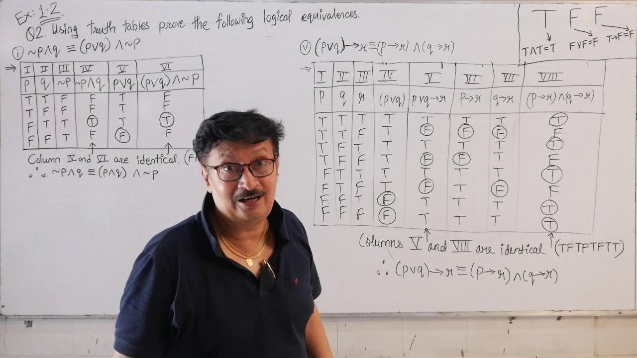 Mathematical Logic 22 - YouTube