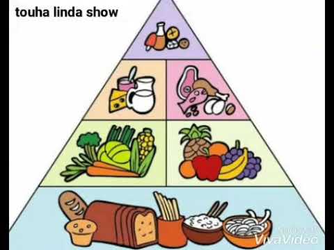 #درس المجموعة الغذائية للسنة الأولى ابتدائي