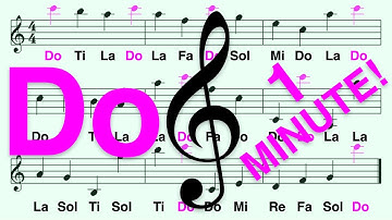 How to Read Note Do in 1 Minute - 17 Notes, Treble Clef, Do Re... Ti, Andante (Walking Pace)