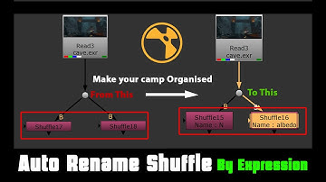 How To Rename Shuffle Node Automatically || Nuke Comp || Pass Comp || Expression || Advanced || CG