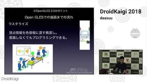 DroidKaigi 2018 - MediaCodecで動画編集をしてみよう / daasuu [JA]