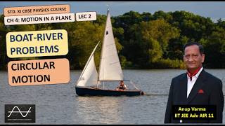 Std. XI, Ch 4, Lec 2: Boat-River Problems & Circular Motion | Complete Concept Explanation