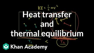 Heat transfer and thermal equilibrium | Thermodynamics | AP Chemistry | Khan Academy