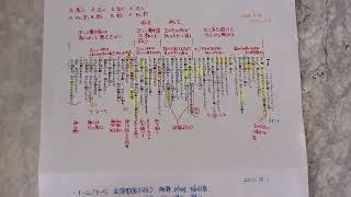 PSA007.20110901