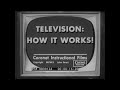 TELEVISION: HOW IT WORKS  1952 CORONET INSTRUCTIONAL FILM   CATHODE RAY TUBE  ORTHICON XD39134