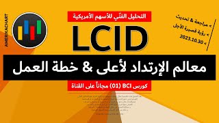 تحليل فني | سهم شركة لوسيد - 2023.10.30 - LCID