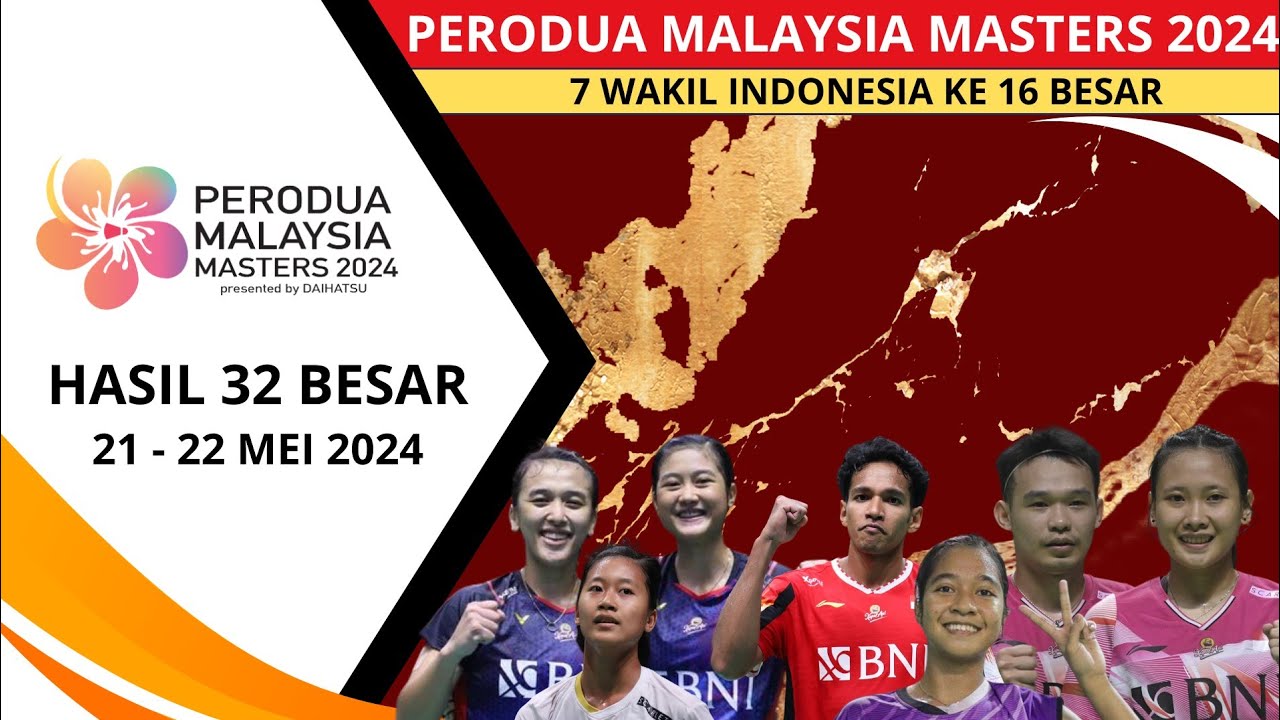 7 Wakil Indonesia Lolos Ke Babak 16 Besar Malaysia Masters 2024 - YouTube