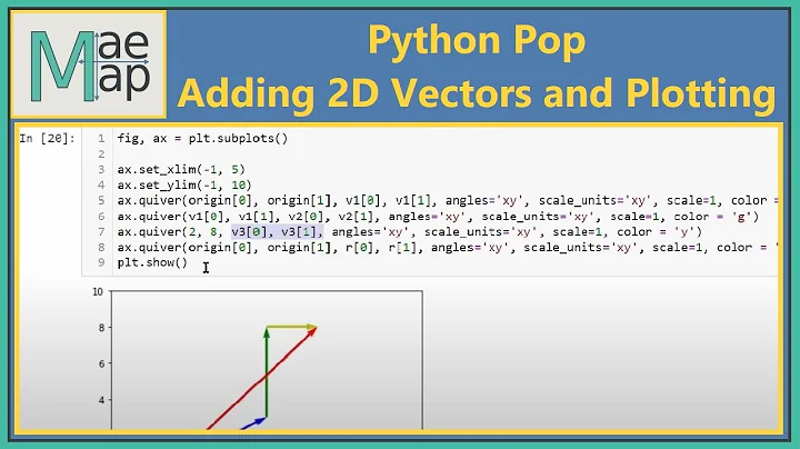 Python Pop: Adding 2D Vectors and Visualizing