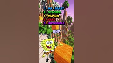 almost every person fail win this one - Dont Say the Same Thing as Me with Spongebob #shorts