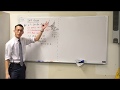 Simple Harmonic Motion Concepts