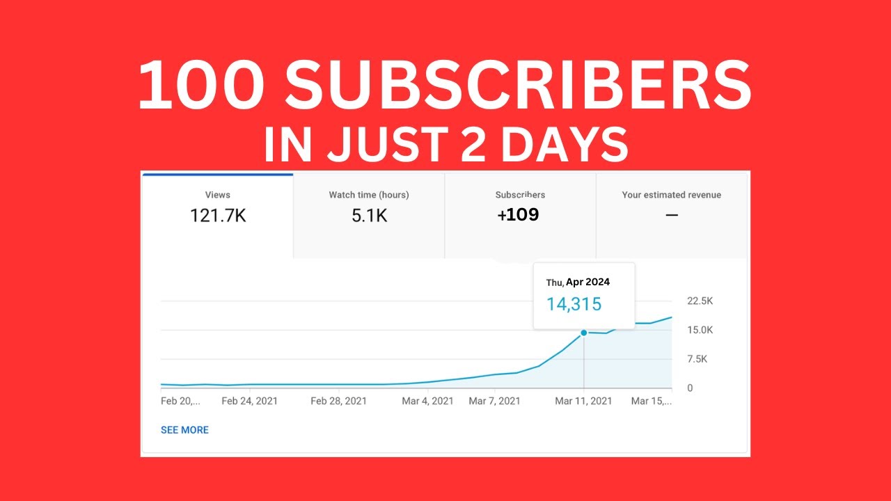 How to get First 100 Subscribers- in just 2 Days (GUARANTEED) - YouTube