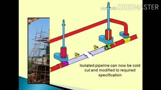 Celebrity Tutorial Hot Tap & Stopple Plugging Profile