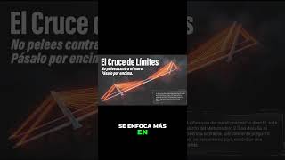 El Propósito Secreto del Metamodelo Metamodelo PNL Programacion Neurolinguistica Metamodelo PNL