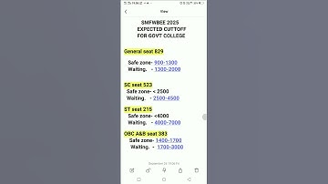 SMFWBEE 2025 Expected Cutt off                  #smfwbee #smfwb2025 #smfwb #councellingcuttoff