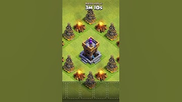 Level-9 Builder base Archer tower vs Max Lightning spell | How many spells to destroy It😁😎#shorts