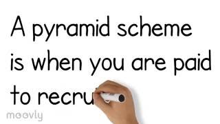 Is ACN A Pyramid Scheme?