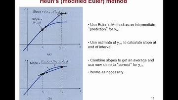 PGE310 Spring2019 Lecture8 Heun RungeKutta 2019 05 08