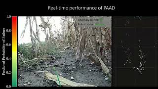 Famous Proactive Anomaly Detection for Robot Navigation with Multi-Sensor Fusion Wealth