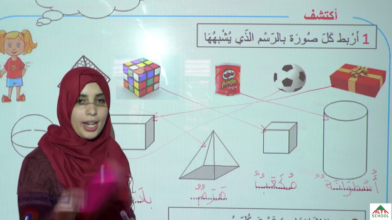 استاذة حميدة- السنة الاولى ابتدائي- رياضيات التعرف على المجسمات المالوفة