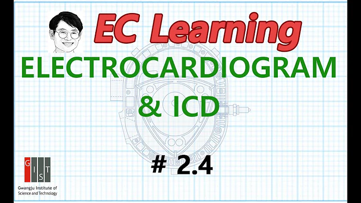 2.4 what is BME: Electrocardiogram and Implantable cardioverter defibrillator (ICD)