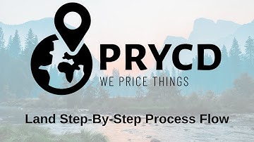 PRYCD Land Step-By-Step Process Flow