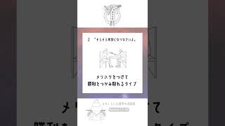 【忘年会や新年会】今年振り返りや、新年に向けた心理テスト