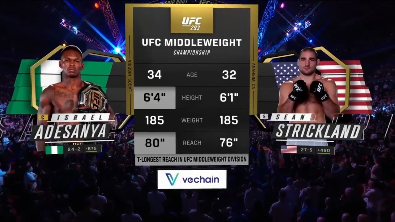 Israel Adesanya x Sean Strickland | LUTA COMPLETA | UFC Houston