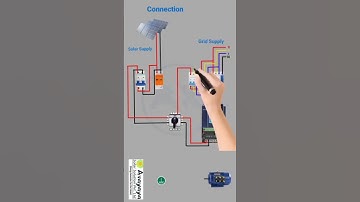 #solar vfd connection # Smart solar pump connection | pump controller | Submersible pump | VFD