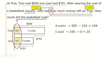 Singapore Maths | Primary 5 | Heuristic Before After Concept | L1Q1