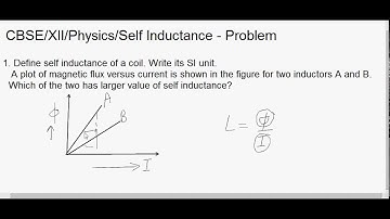 CBSE Class XII - Physics / Electromagnetic Induction/Self Inductance Problem/01
