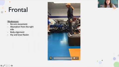 Video Analysis #3: Hudl