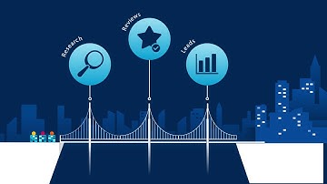 Driving Leads Through Web Design - Gartner Animated Explainer Video