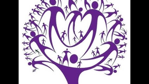 The HF MIS Video Training Series presents Terming and Reinstating Workers