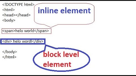 difference between inline and block level element in html, how to use them