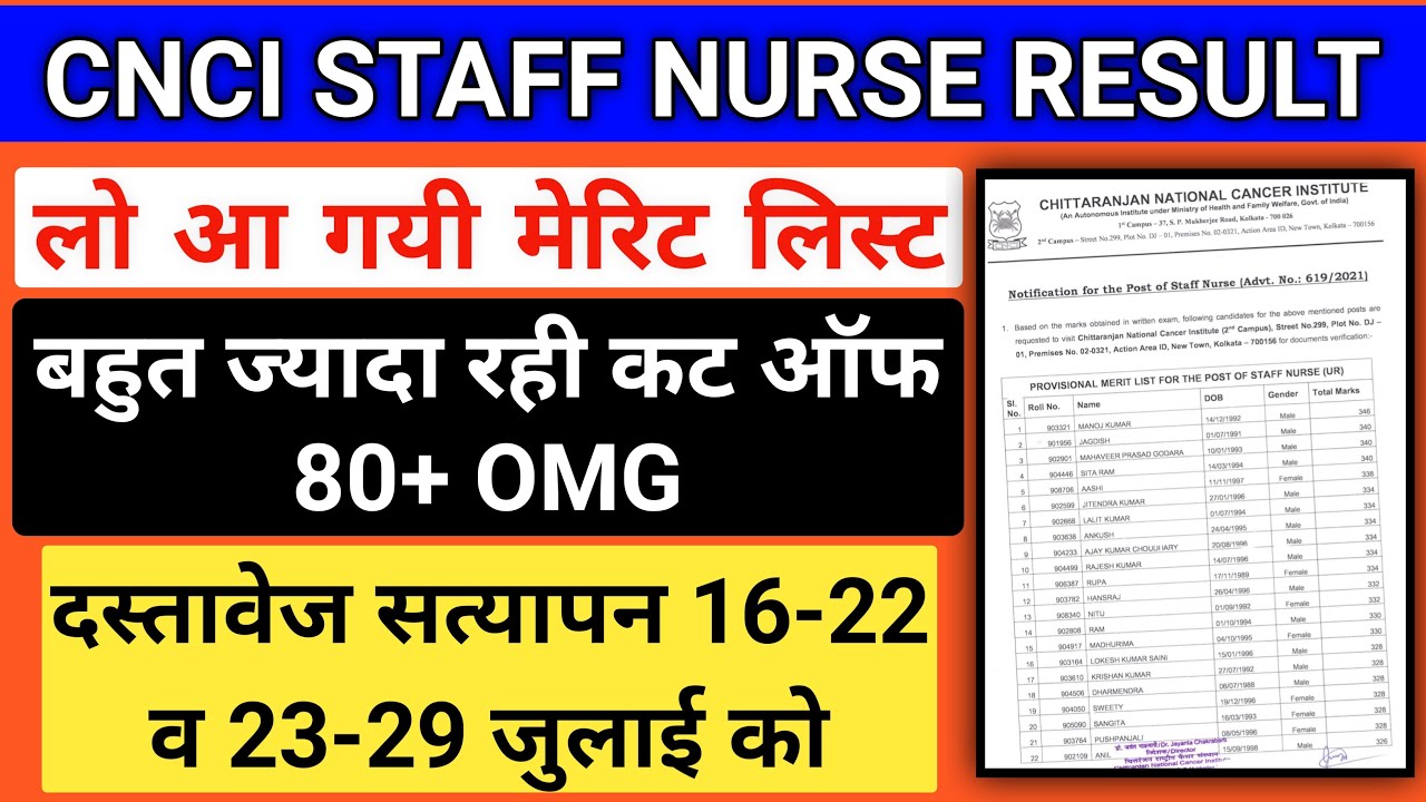 CNCI Staff Nurse Result 2021 | cnci staff nurse document verification 2021 | कट ऑफ बहुत ज्यादा रही