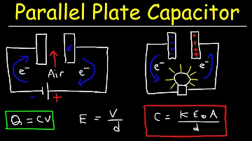 This video introduces you to Features, Working Principle and Applications of the Parallel Plate Capacitor.