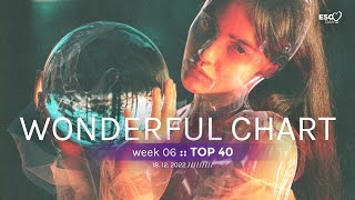 TOP 40 :: Wonderful Chart 2022 :: 18. 12. 2022