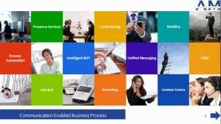 CEBP | AM Technologies