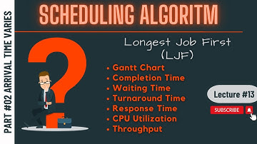 Longest Job First (LJF) Scheduling Algorithm with example Part #02 | Operating System Lecture #13