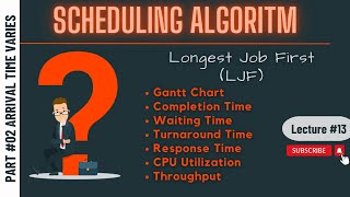 Celebrity Longest Job First (LJF) Scheduling Algorithm with example Part #02 | Operating System Lecture #13 Profile