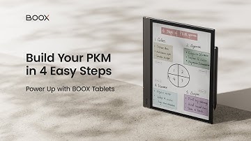 Build Your PKM System with BOOX: 4 Core Steps for Better Knowledge Management