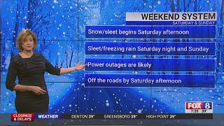 Piedmont Triad Winter Storm Watch: Everything we know about the severe winter weather