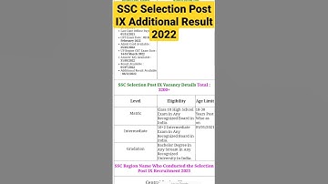 SSC Selection Post IX Additional Result 2022