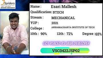 Successfully placed as Java Developer | Student review and experience at JSpiders Jntu Hyderabad.